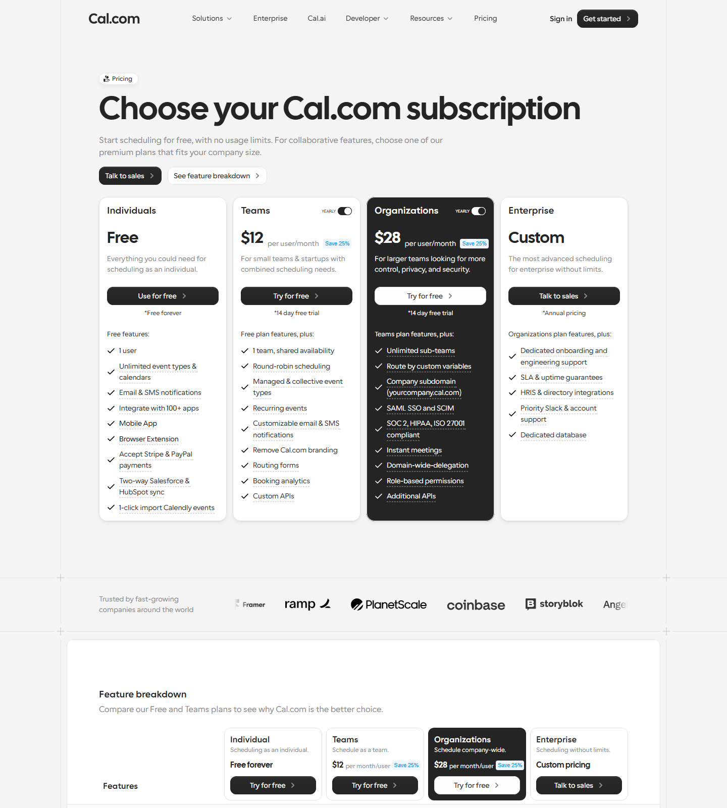 cal.com/pricing re-captured 2026-10-19 (weekly freshness rescan, runId 2026-10-19-cal-com-p0-fresh): Teams $12 / Organizations $28 per user/month, YEARLY badge, Save 25% — identical to the 09-02 / 09-25 / 09-28 / 10-03 captures; still no monthly-pricing toggle, and $15 / $23 / $29 do not appear anywhere in the rendered text