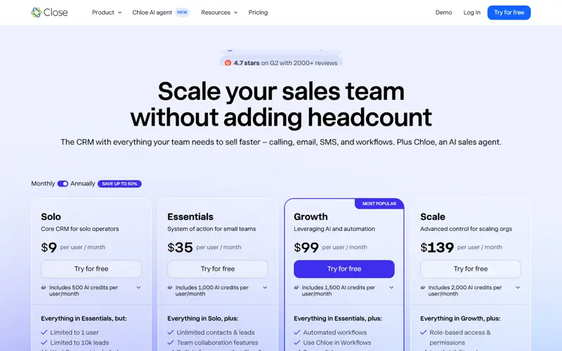 close.com/pricing captured 2026-09-19 in a proxy Playwright session, annual view: the current line-up is Solo $9, Essentials $35, Growth $99, Scale $139 per user/month — tier names changed since our 2026-09-10 check