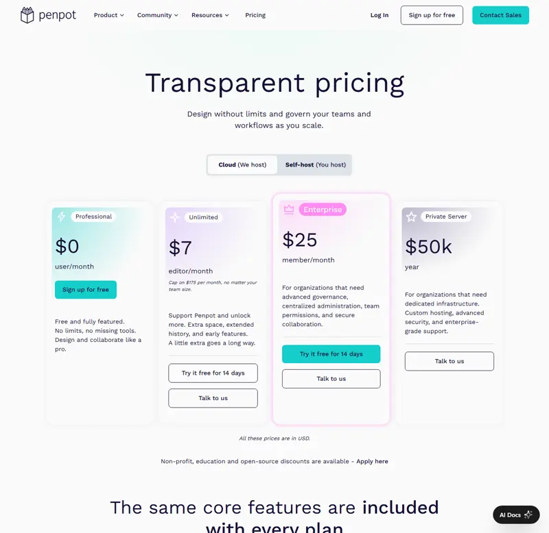 penpot.app/pricing captured 2026-10-09: Professional $0, Unlimited $7/user/mo with the $175/mo cap, Enterprise $25/user/mo, Private Server from $50,000/yr — same figures as our 2026-09-14 capture