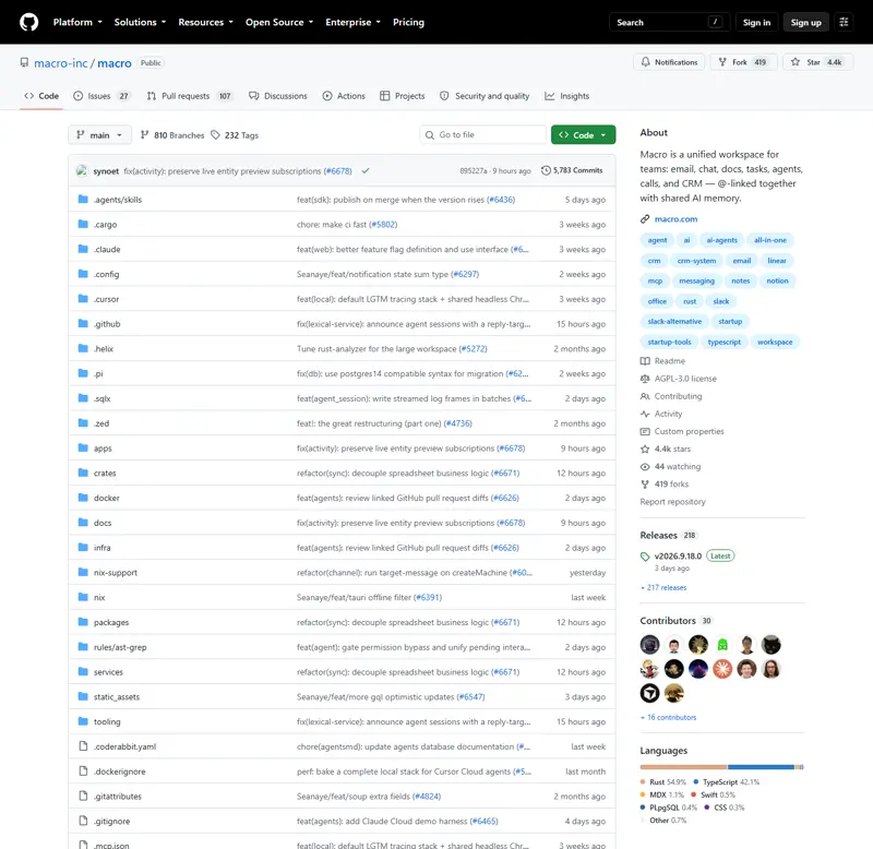 github.com/macro-inc/macro captured 2026-09-21: sidebar shows the 4.4k stars display and the AGPL-3.0 license badge; the same-day API read is 4,367 stars / 419 forks / last push 2026-09-21T02:04:43Z